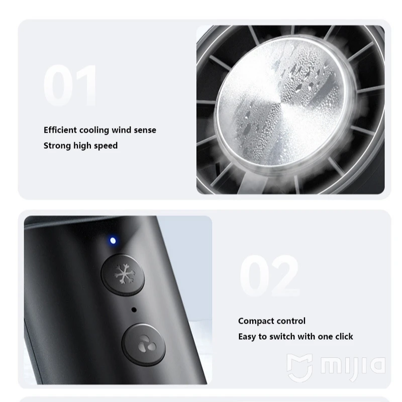 Xiaomi MIJIA Hand-Eisventilator, 2000 mAh Akku, tragbar, wiederaufladbar, mit LED-Anzeige, 5-Gang-Turbo-Ventilator, Strand, Reisen, Urlaub