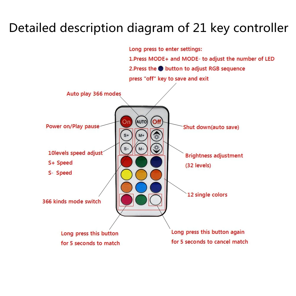 DC5-24V mini RF LED Bluetooth controller power controller, 21 key compatible with Bluetooth remote control, can be directly