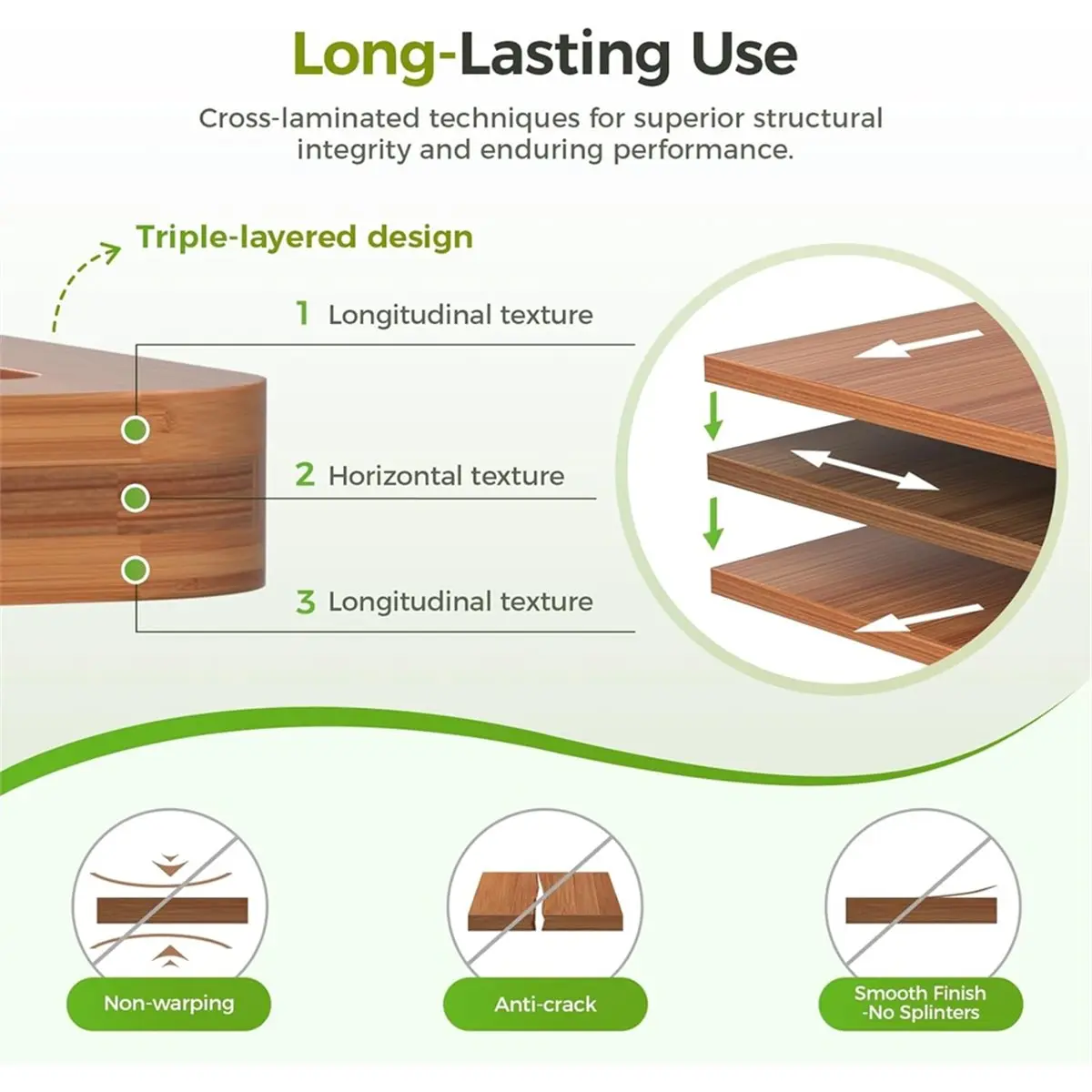 

Bamboo Cutting Board Set for Kitchen, 3-Piece with Non-Slip Mat, Deep Juice Groove, Built-in Handles - Desired Home Gift