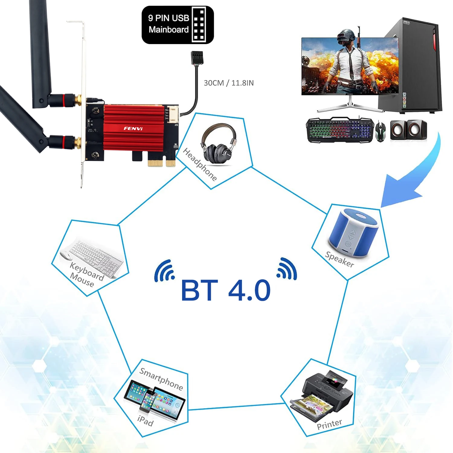 FENVI 와이파이 5 AC1200 무선 어댑터, 블루투스 4.0, 듀얼 밴드 2.4G, 5GHz, PCI-E 802.11AC 네트워크 카드, LAN 리시버, Win7/10/11