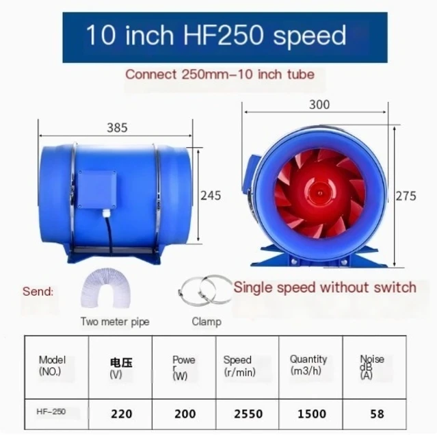 

10 inch HF250 single speed