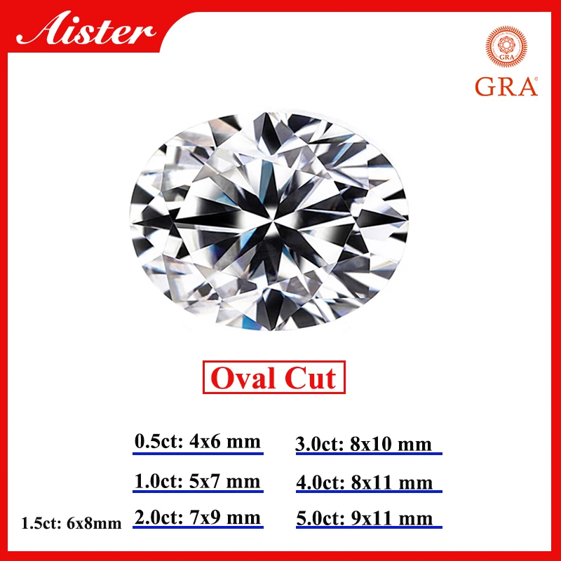 NONE D Farbe Moissanit Stein rund / oval / Birne / strahlend / Smaragd / Herz / Prinzessin / Kissen / Asscher / Trilliantschliff 1,0-5,0 ct 3