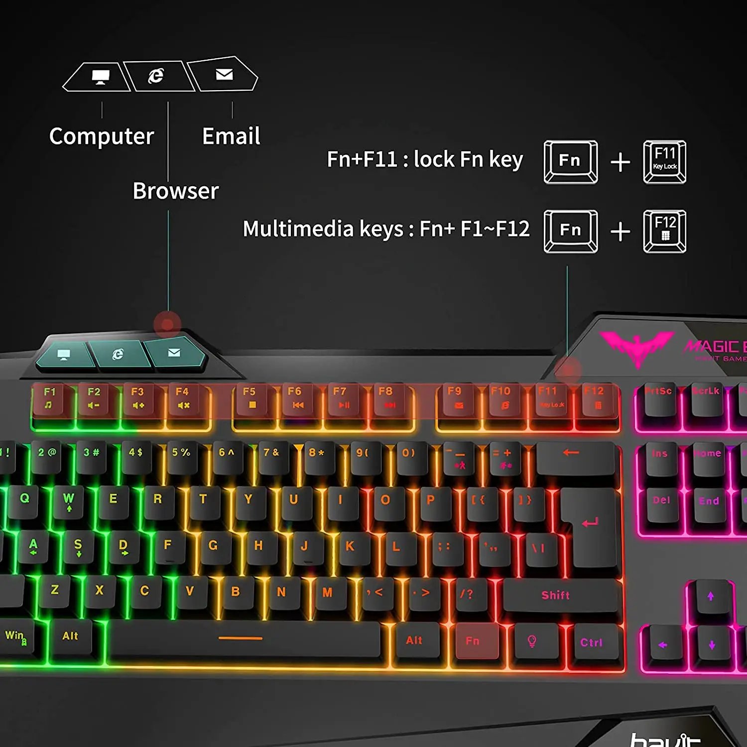 HAVIT KB558 Wired Gaming Keyboard Mouse Kit RGB Backlight 104 Keys with Wrist Rest US UK German Layout Keyboard For PC Laptop