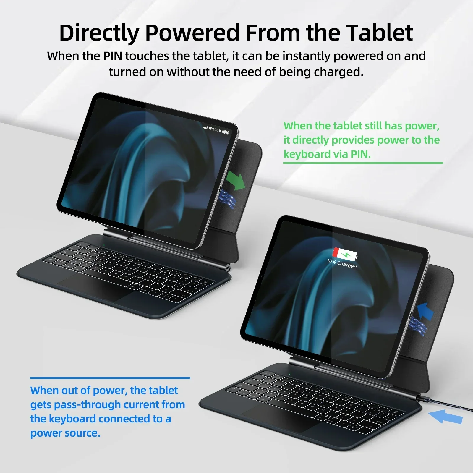 Plug&Play Magic Keyboard Folio Case for IPad 11th A16 2025 10th Pro13 11 M4 Air 4/5/6 Multi-touch Charging Smart Tablet Leather