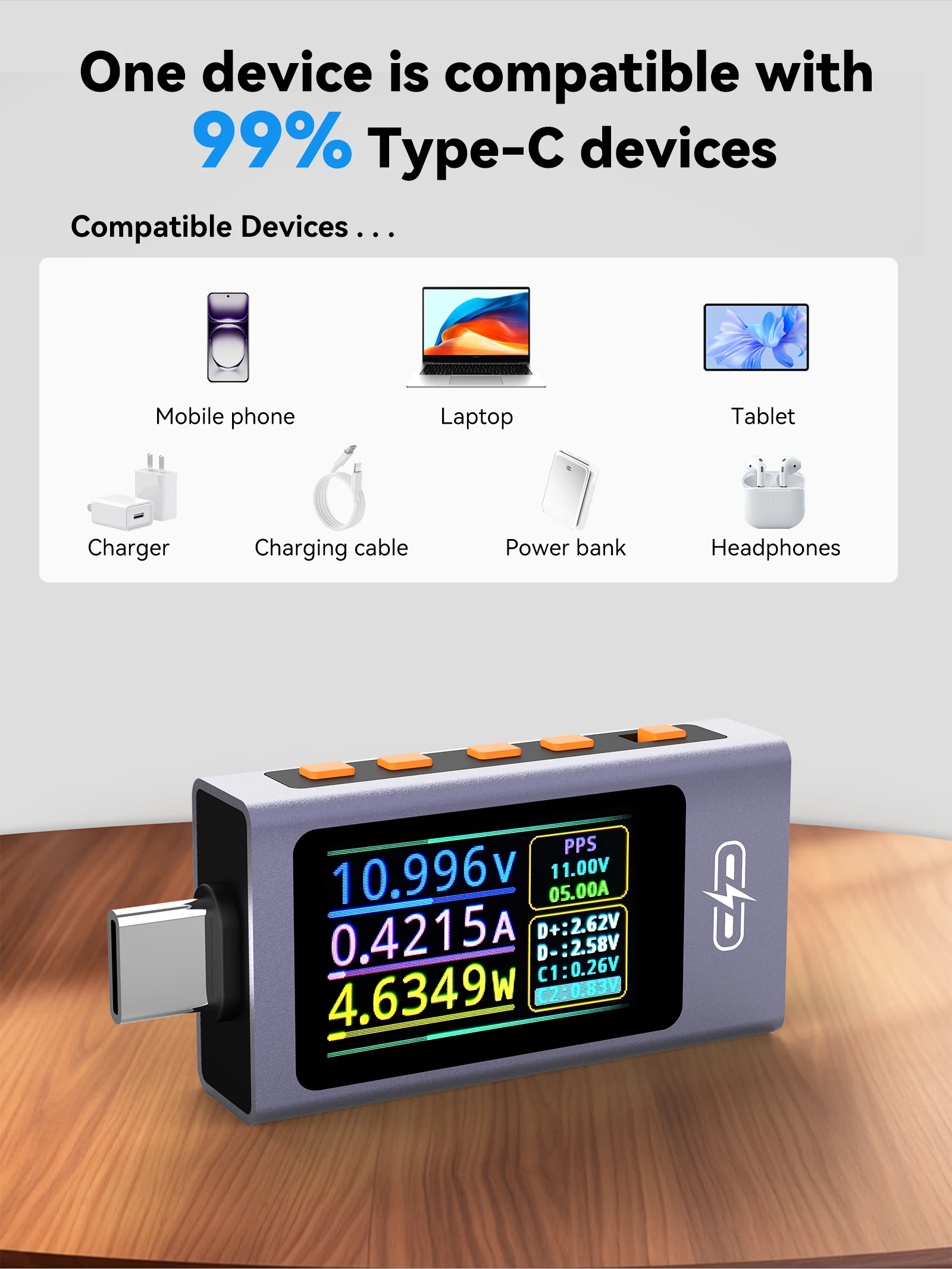UT01C 4V-30V 12A Typ C Tester Voltmeter Amperemeter TYPE-C Schnelle Ladung Erkennung Trigger Kapazität Messung Welligkeit Messung – Detail 11