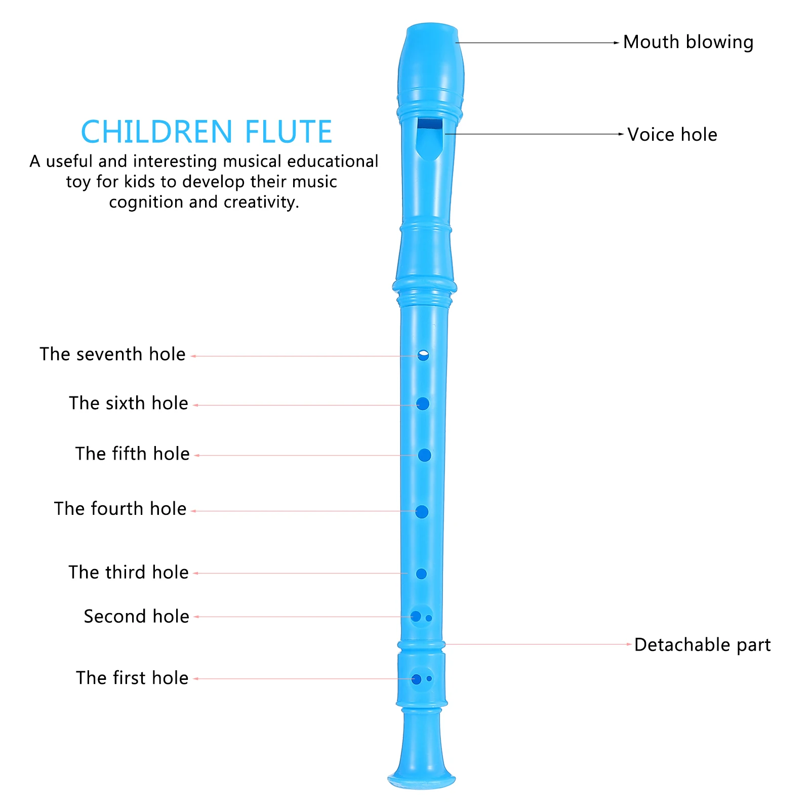 

5pcs Colorful Soprano Recorder Abs 8 Holes Student Music Flute For Kids Lightweight Durable Wind Instrument Easy To Play