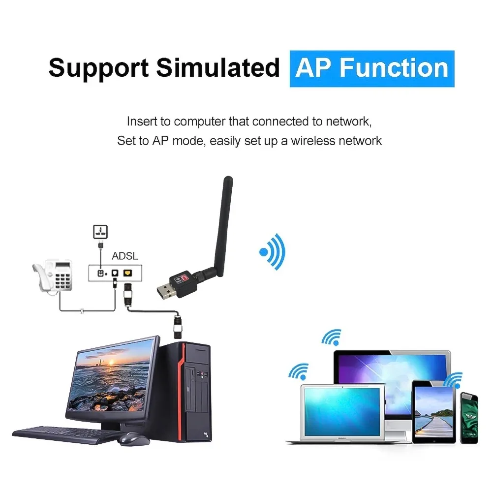 USB WiFi Adapter 2.4Ghz 150Mbps USB WiFi Network Card with Antenna USB Dongle Wi-Fi Receiver Adapter for Desktop Laptop Windows