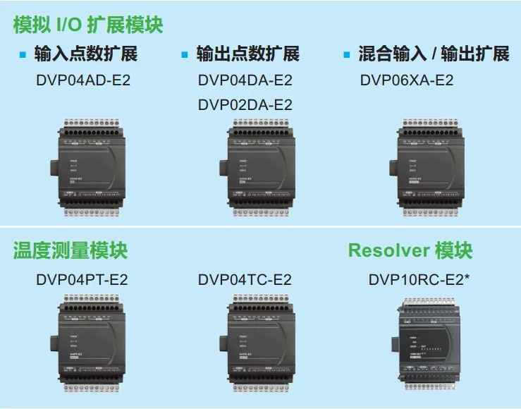 New Original And Genuine Delta PLC Analog Output Expansion Module DVP04DA-E2 Quality Assurance 1 Year Spot