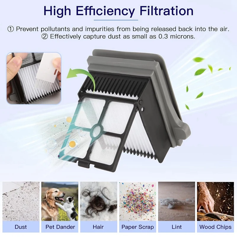 استبدال فرشاة الأسطوانة لبكرات فرشاة المكنسة الكهربائية اللاسلكية Tineco Floor ONE S7 Pro وملحقات مرشحات Hepa