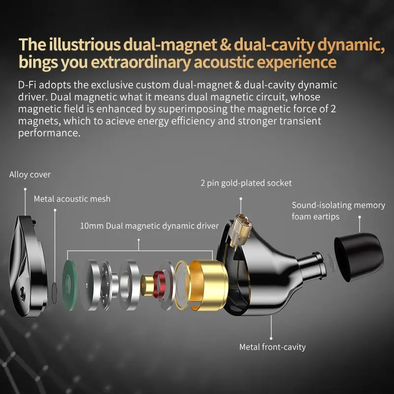 KZ D-Fi наушники HIFI бас наушники монитор 4-уровневые Переключатель настройки наушники спортивные стерео звук шумоподавление Гарнитура