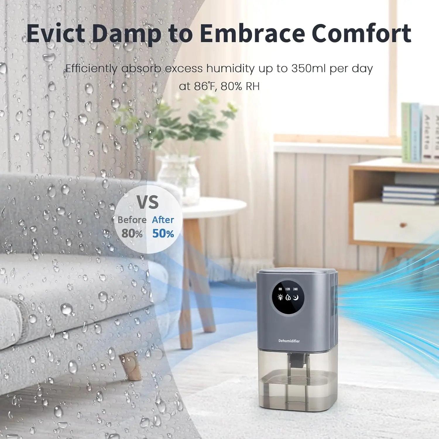 Dehumidifier For Be… - image