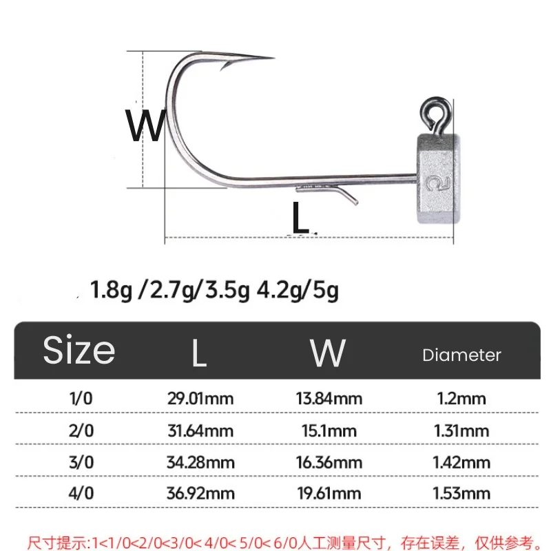 Fishing NED Jig Head Hook Tumbler Roly-Poly Stand Head Mousing Hooks Float Garnelen Soft Bait Fishhook Long Cast Bass Lot 10-teilig – Detail 1