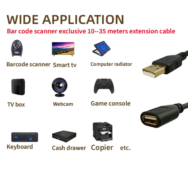 Sotesin Basics USB  Extension Cable 3M A-male to A- Female Adapter Cord - 4.9 Feet ( 1.5 Meter)