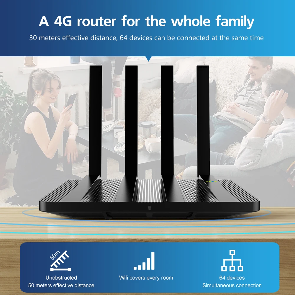 Zbtlink 4G LTE Router 1200Mbps Wireless 2*LAN Sim Card Slot Wireless CAT4 4G Modem Hotspot Dual band WIFI for Russia EU