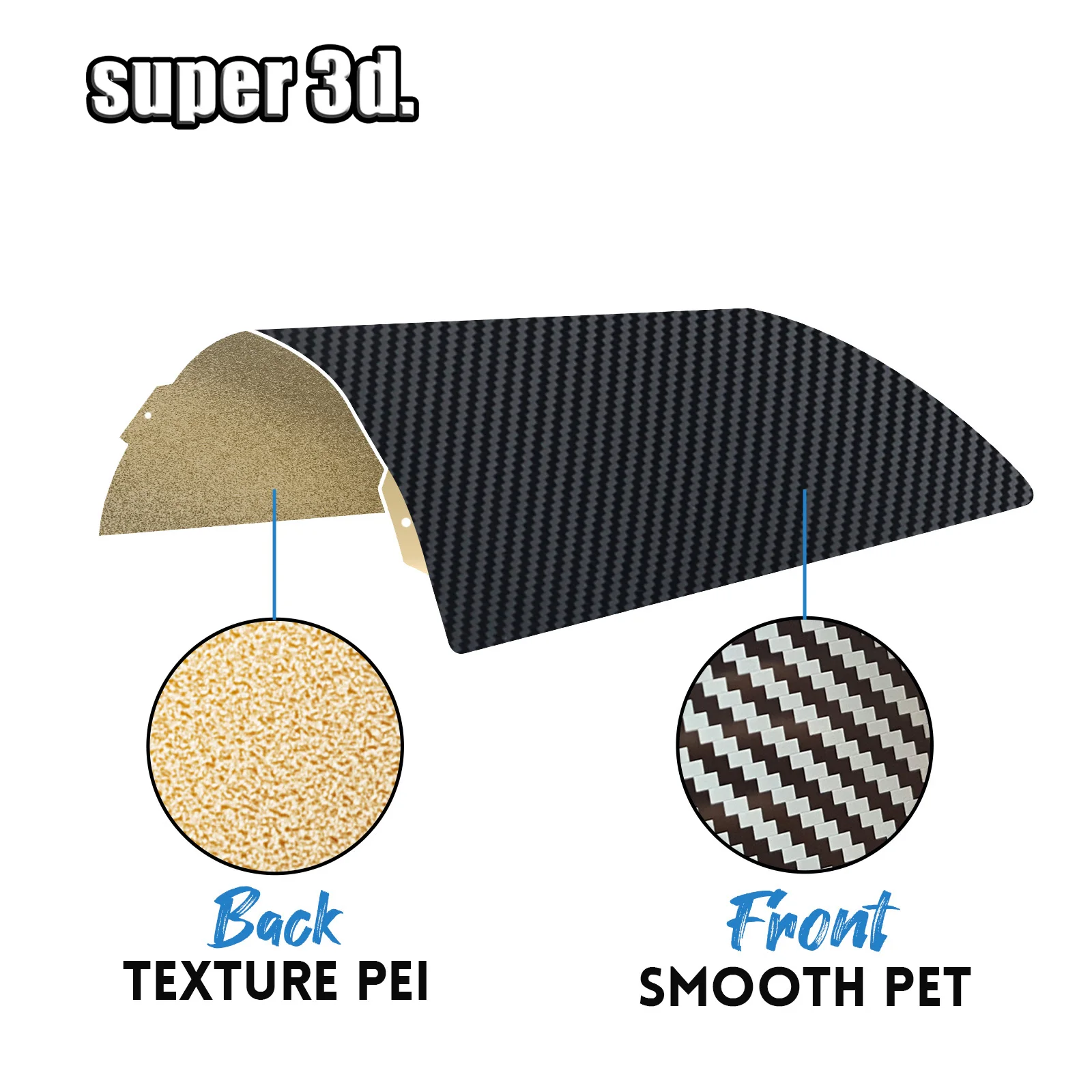 184 x 184 mm Bambu Lab A1 Mini-Bauplatte H1H PEO PET, glatt strukturiert, Bambulabs, Bett, Federstahlblech, Pei-Blatt für Bamboo Lab – Detail 29
