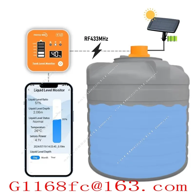 Solar Panel Digital Temperature Display Depth Detector Ultrasonic Level Sensor Water Tank Level Monitor