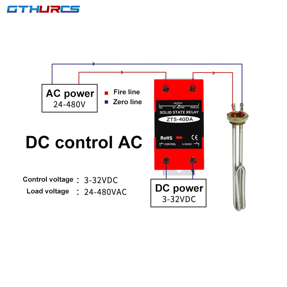 Solid State Relay Din Rail with Radiator SSR 25DA 40DA 60DA DC Control AC Single Phase SSR DA