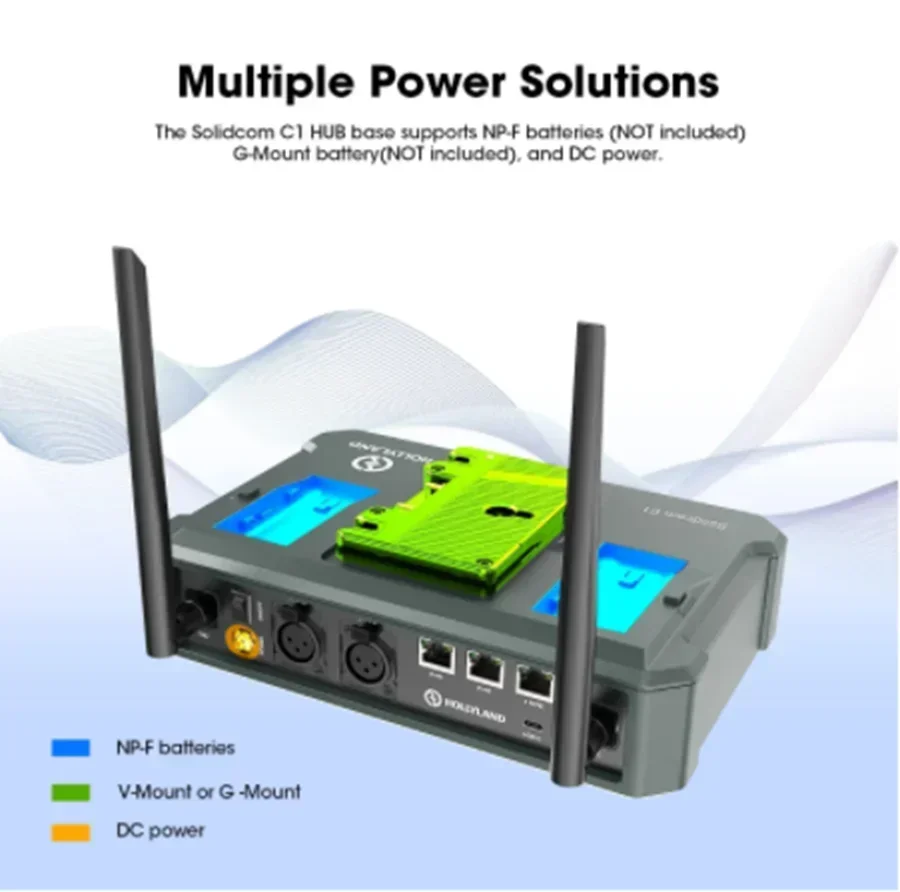 Solidcom C1 Full-Duplex Wireless Intercom Communication Headset Headphone Microphone