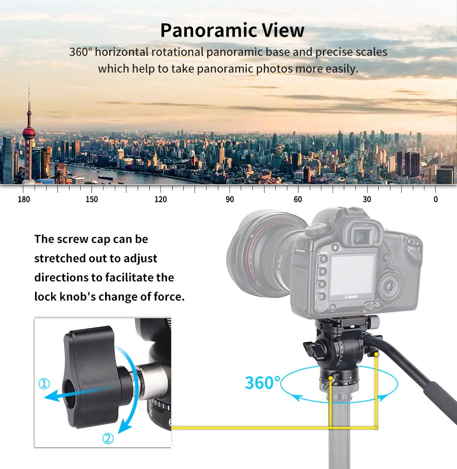 INNOREL F10/F20 Mini Stativ Flüssigkeit Kopf Neigung Kopf, Metall Kamera Video Stativ Kopf mit Arca Swiss Q.R.Platten für Video DSLR Kamera – Detail 5