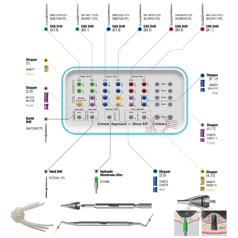 1set Dentistry Implant Kit Dental Osstem Implant Sinus Lift Surgical Tools Kit With Flattening Drill Tissue Punch Drill