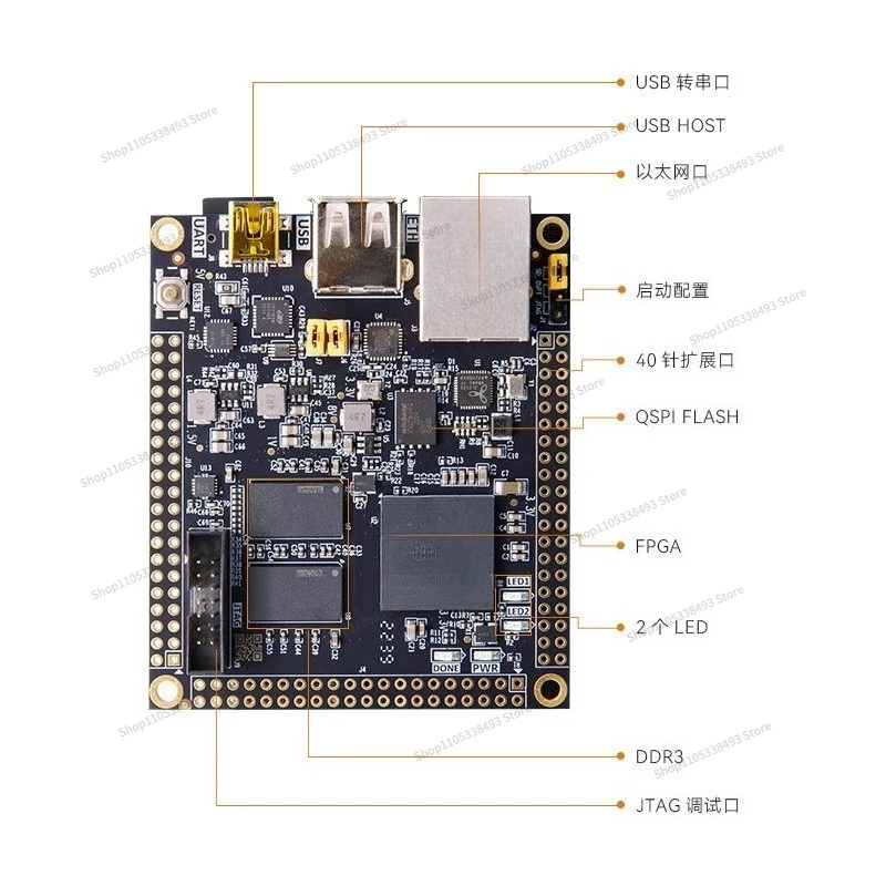 For FPGA Core Board Zynq7020 7010 7000 XC7Z020 010 ARM