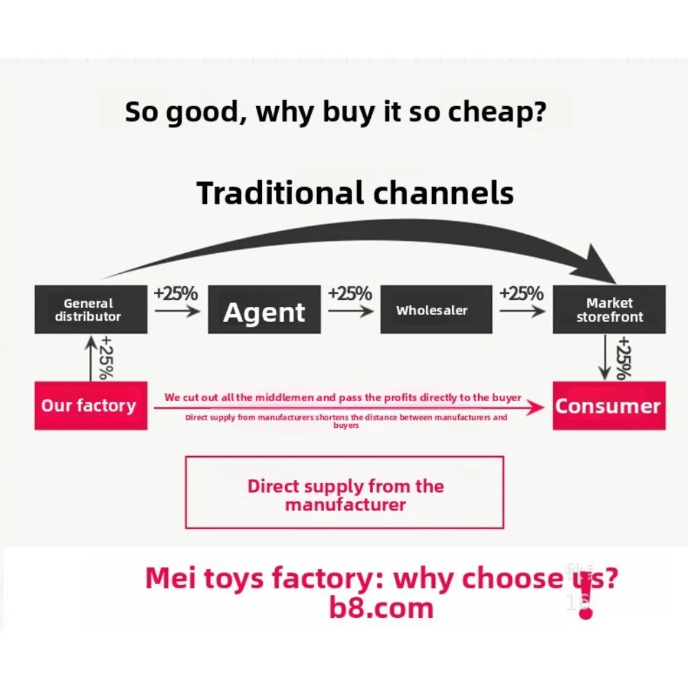 ของเล่นบีบคลายเครียดรูปขนมปังขนาดเล็ก ทำจาก TPE นุ่ม ช่วยลดความวิตกกังวลและผ่อนคลาย