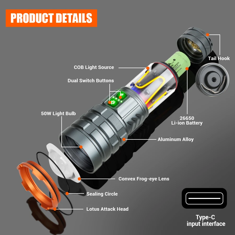 Portable Rechargeable Flashlight,Dual Source Strong LED Telescopic Zoom Lamp,Outdoor Camping Bright Torch With Hook 11 Patterns