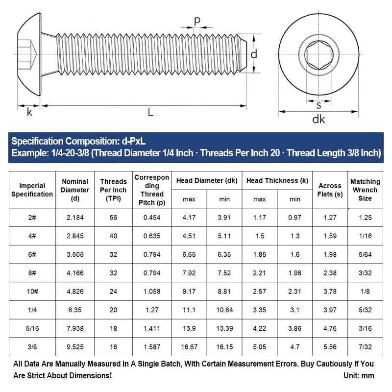 304 Stainless Steel UNC Full Thread Button Head Hex Socket Allen Screws 2#-56 4#-40 6#-32 8#-32 10#-24 1/4-20 5/16-18 3/8-16