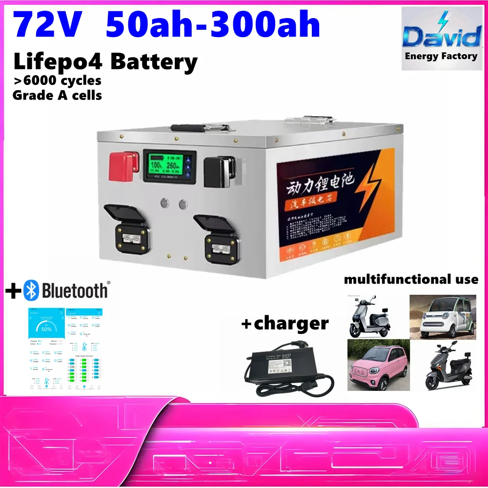 72V 50Ah 60Ah 100Ah…
