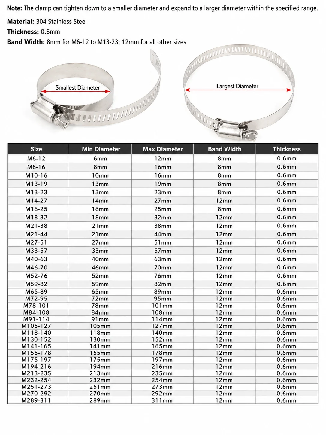 OD 6-311mm 304 Stainless Steel Worm Drive Hose Clamp Adjustable Perforated Band Pipe Clip Automotive Fuel Water Air Fastener