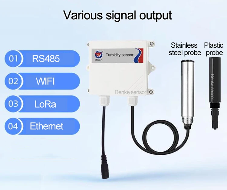 Alta qualidade rs485 on-line sonda de turbidez digital qualidade da água medidor de turbidez sensor medidores de turbidez