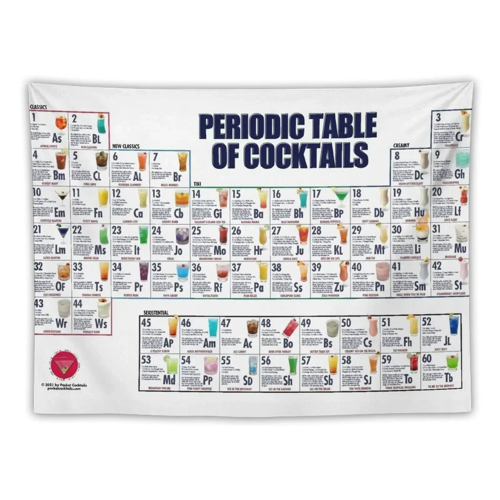 Periodic Table of Cocktails Cocktail Poster Tapestry Room Decoration Aesthetic Room Decore Aesthetic Tapestry