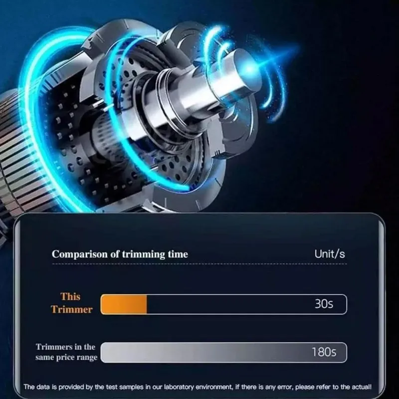 ماكينة تشذيب شعر الأنف للرجال، ماكينة تشذيب شعر الأنف الصغيرة المحمولة القابلة لإعادة الشحن عبر USB للأنف والأذنين، ماكينة قص شعر الأنف الكهربائية