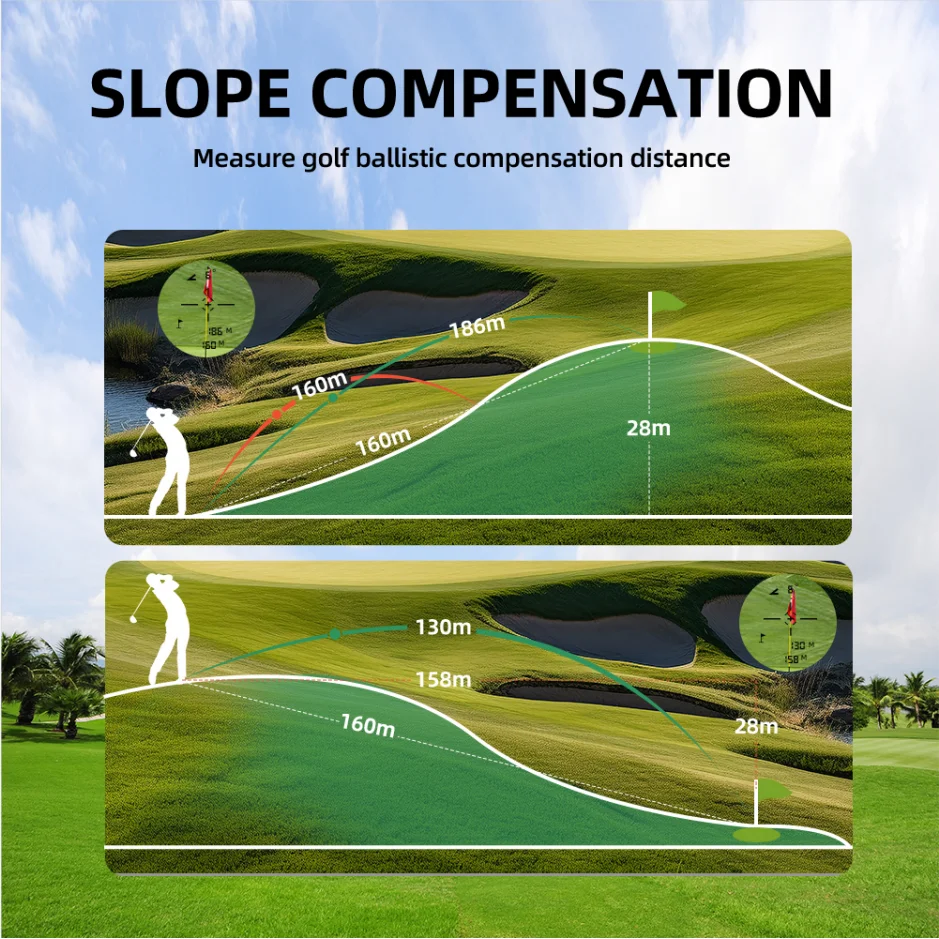 REVASRI 1090 ياردة ليزر جولف Rangefinder مع تعويض المنحدر قفل العلم الاهتزاز المغناطيس 6X التكبير للاعبي الغولف