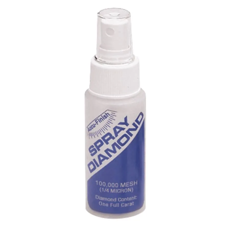 GRS Diamond Spray 2oz 1/2 Micron, 1/4 Micron, 1 Micron, 3 Micron, Atomized Polishing Fluid for Jewelry Graver Tool Honing