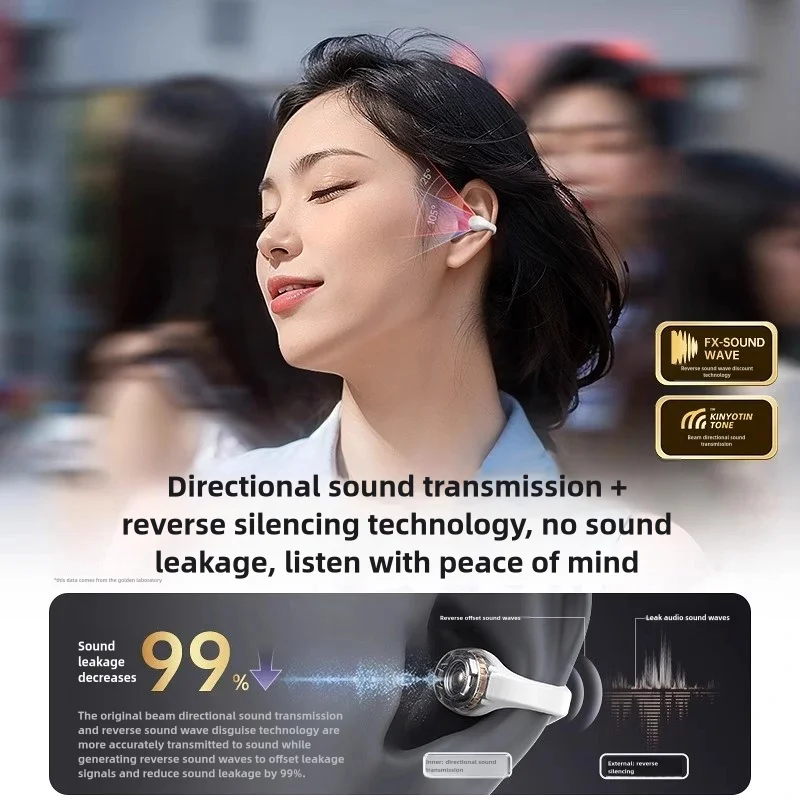 Kinglucky A20 หูฟังคู่ หูฟังไร้สาย True Bluetooth5.3 หูฟัง อายุการใช้งานแบตเตอรี่สูง ชนิดใส่ในหู ชนิดคลิปหนีบหู