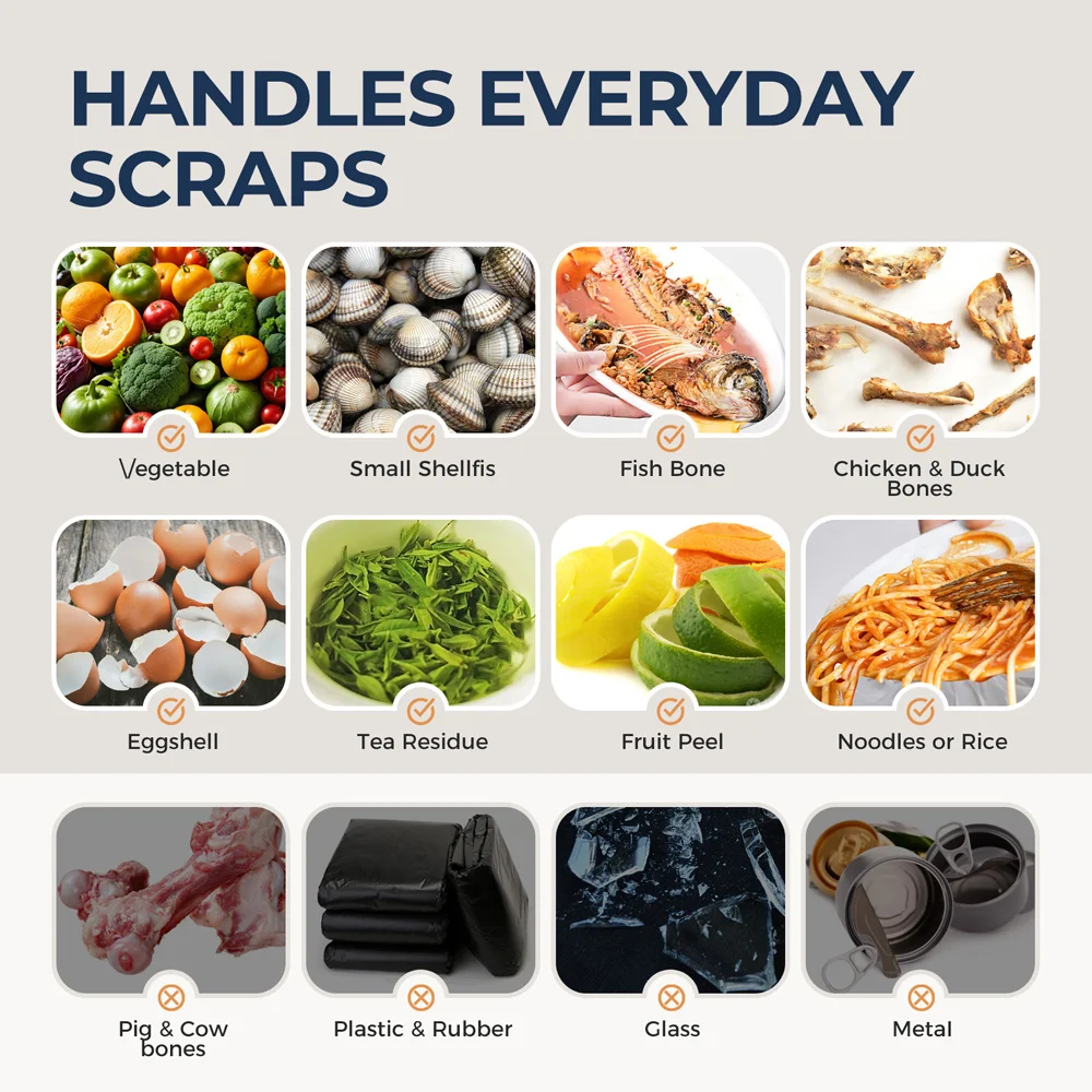 Smaltimento dei rifiuti ad avanzamento continuo con riduzione del suono, tritarifiuti alimentari da 3/4 HP con sistema di macinazione in acciaio inossidabile