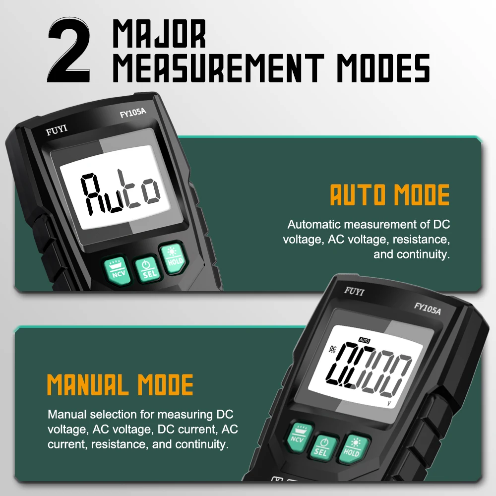 MASTFUYI Auto Ranging Digital Multimeter, Smart Electrical Tester with NCV, Backlit LCD Flashlight & Data Hold for AC/DC Voltage