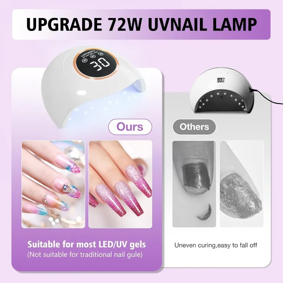 72W UV LED 네일 램프 라이트 드라이어 (18개 비드, 3단계 타이머 설정, LCD 터치 디스플레이 화면, 자동 센서 포함) 젤 네일 폴리쉬용