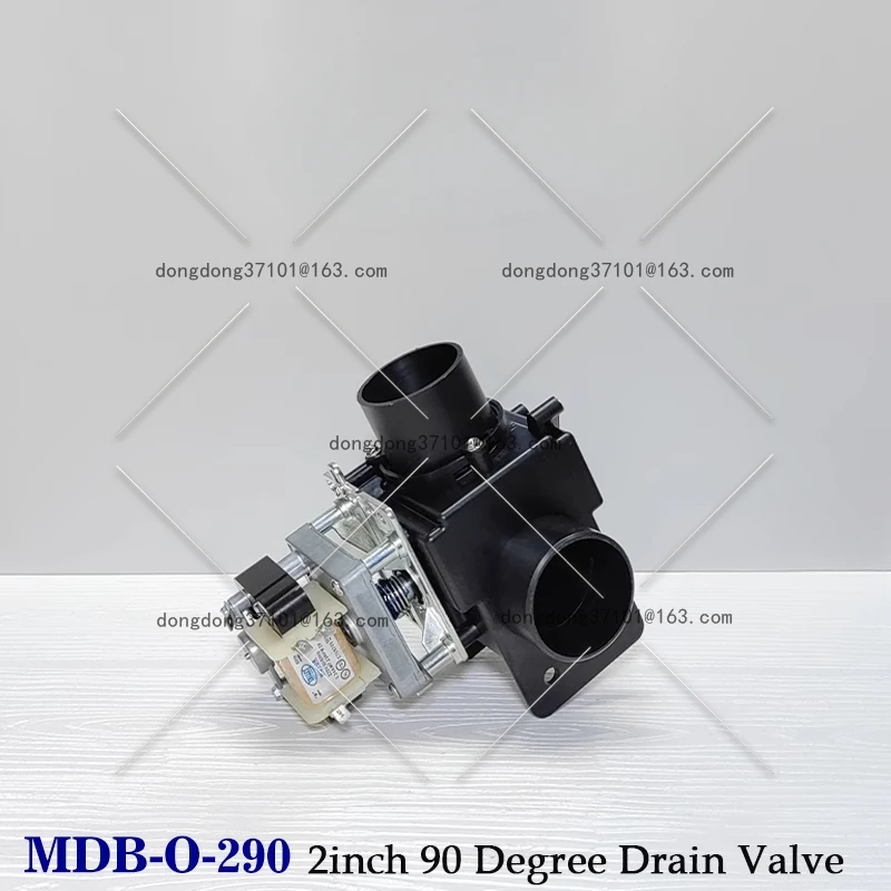 Industrial Washing …