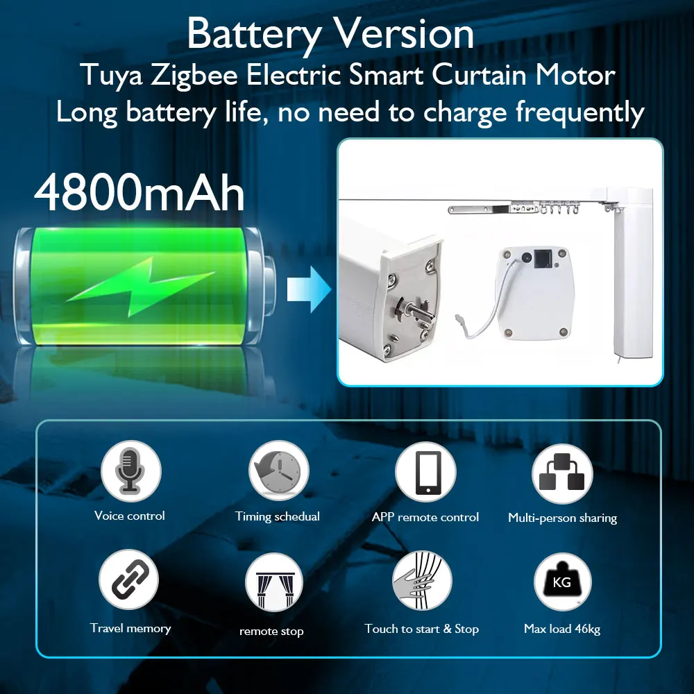 LifeLibero Tuya ZigBee Big Battery Smart Curtains Motor Chargeable Electric Curtain Wire Free Opener Automatic Window Work Alexa