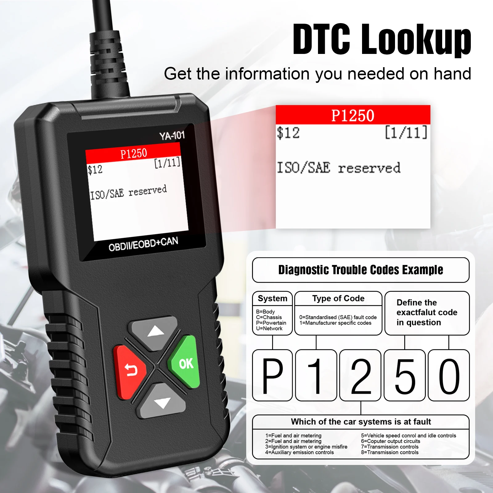 Jdiag Jd101 Auto Diagnostisch Hulpmiddel Codelezer Motorlicht Diagnostisch Hulpmiddel Ya101 Eobd Auteoscanner Met Batterijtest Pk Ad310