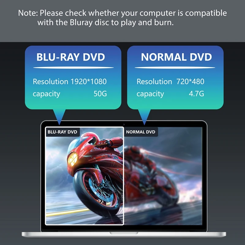 External Blu-Ray DVD Drive BD/DVD/CD -/+RW Optical Drives for Laptop Desktop Burner Player Compatible for MacOS-A79U