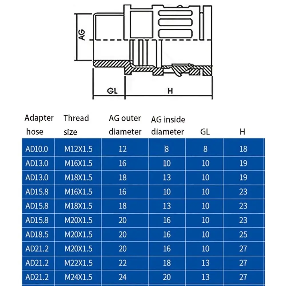 AD15.8 Пластиковое соединение гофрированной трубы Черный многоразмерный пластиковый соединитель для трубки Нейлоновое соединение PP Гофрированная труба