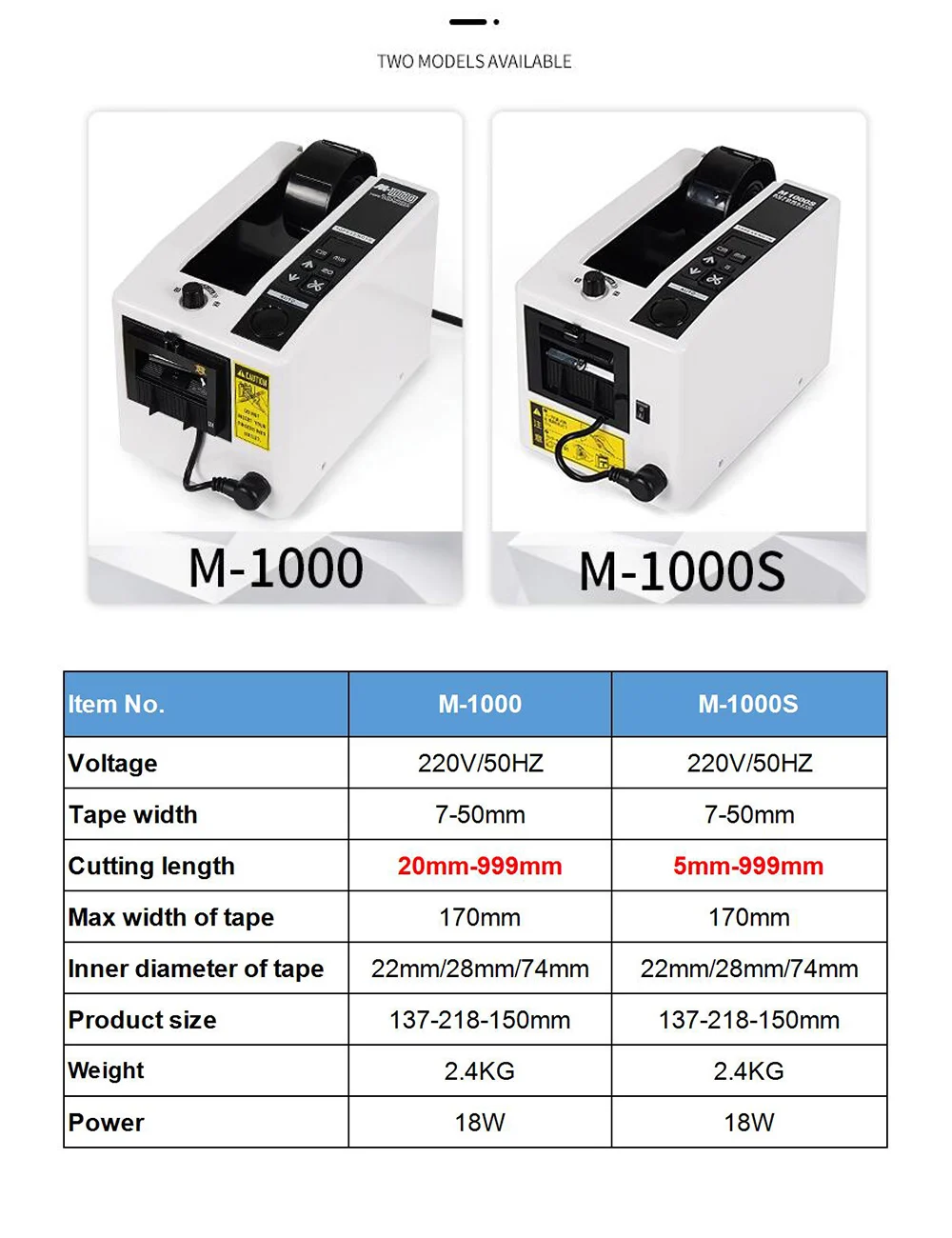 Dispenser selotip kemasan otomatis M-1000/mesin pemotong perekat selotip M-1000S