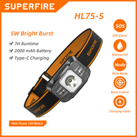 New SUPERFIRE HL75 Series Mini LED Headlamp Induction Head Flashlight USB C Rechargeable Headlight For Camping Lantern