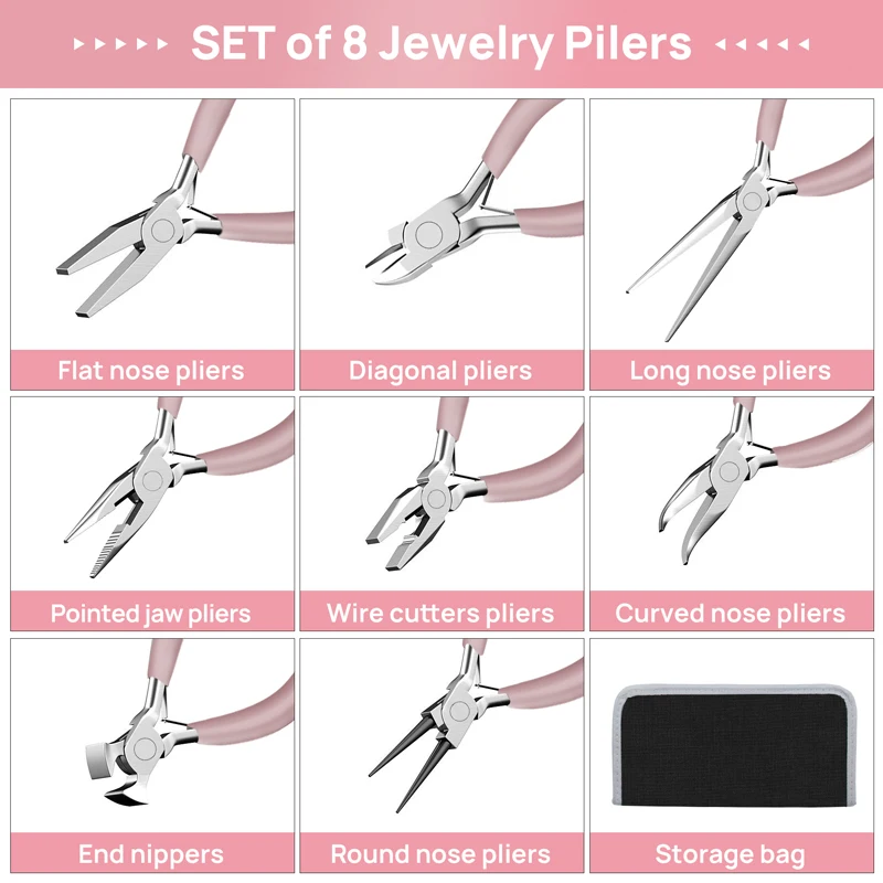 5-Zoll-tragbare Mini-Diagonalzangen-Sets aus rosa Metall, rund, gebogen, Nasenschneider, handgefertigt, Perlen für DIY-Schmuckherstellung – Detail 2