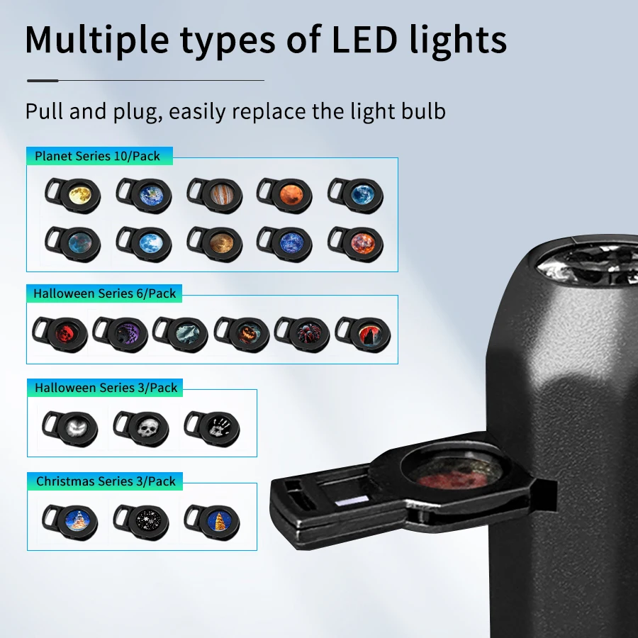 عيد الميلاد هالوين Led مصباح إسقاط اليقطين ليلة ضوء السقف جدار العارض عطلة الحلي USB القمر مصباح لتهيئة الجو #3