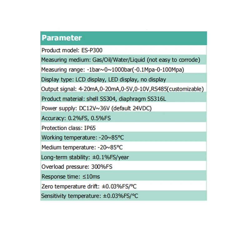 4-20mA 1-5V RS485 0-10V Pressure Transmitter Range -0.1-0-100MPa M20*1.5 Thread With 1m Cable Pressure Sensor