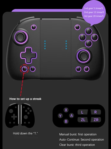 Imagen 2 del producto Controlador Joycons luminosos estilo Graffiti FUNLAB para Nintendo Switch con 7 colores LED/RGN/Turbo/indicadores de batería portátiles